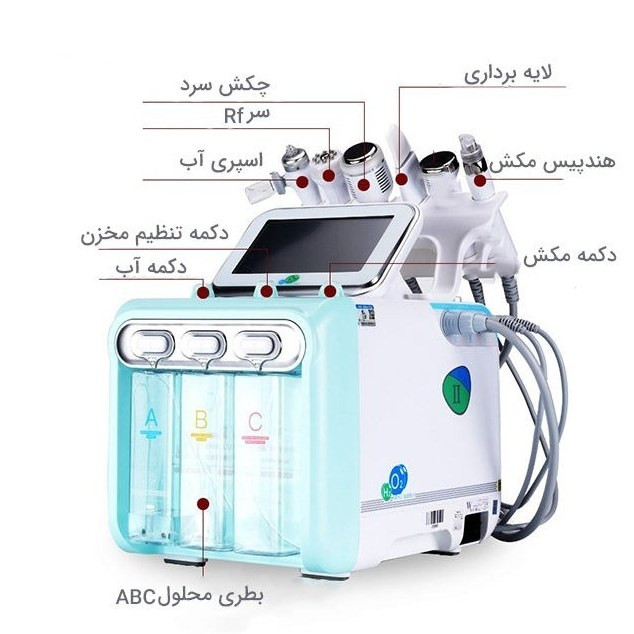 هیدروفشیال 7 کار نیو فیس اصلی (تولیدکره جنوبی)موتور سنگین Hydrofacial NewFace